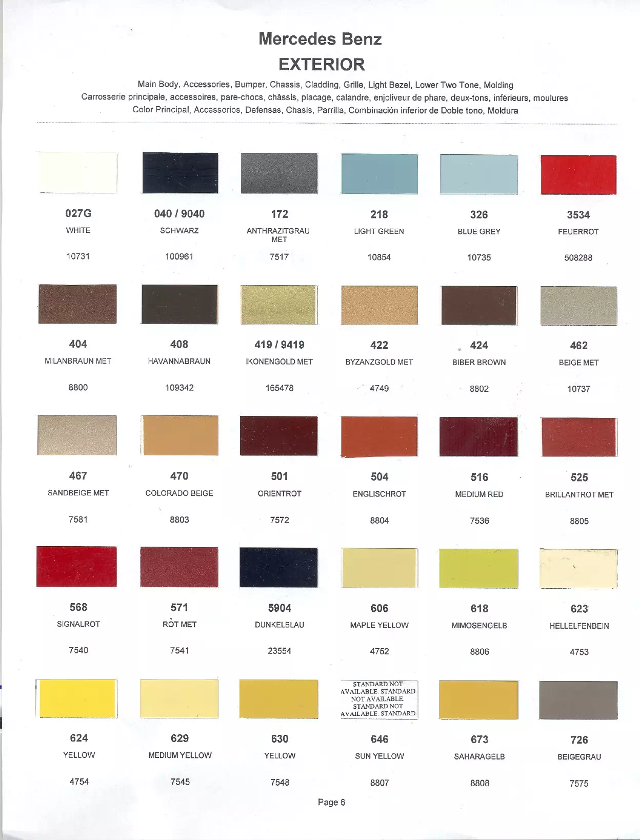 Paint color examples, their ordering codes, the oem color code, and vehicles the color was used on