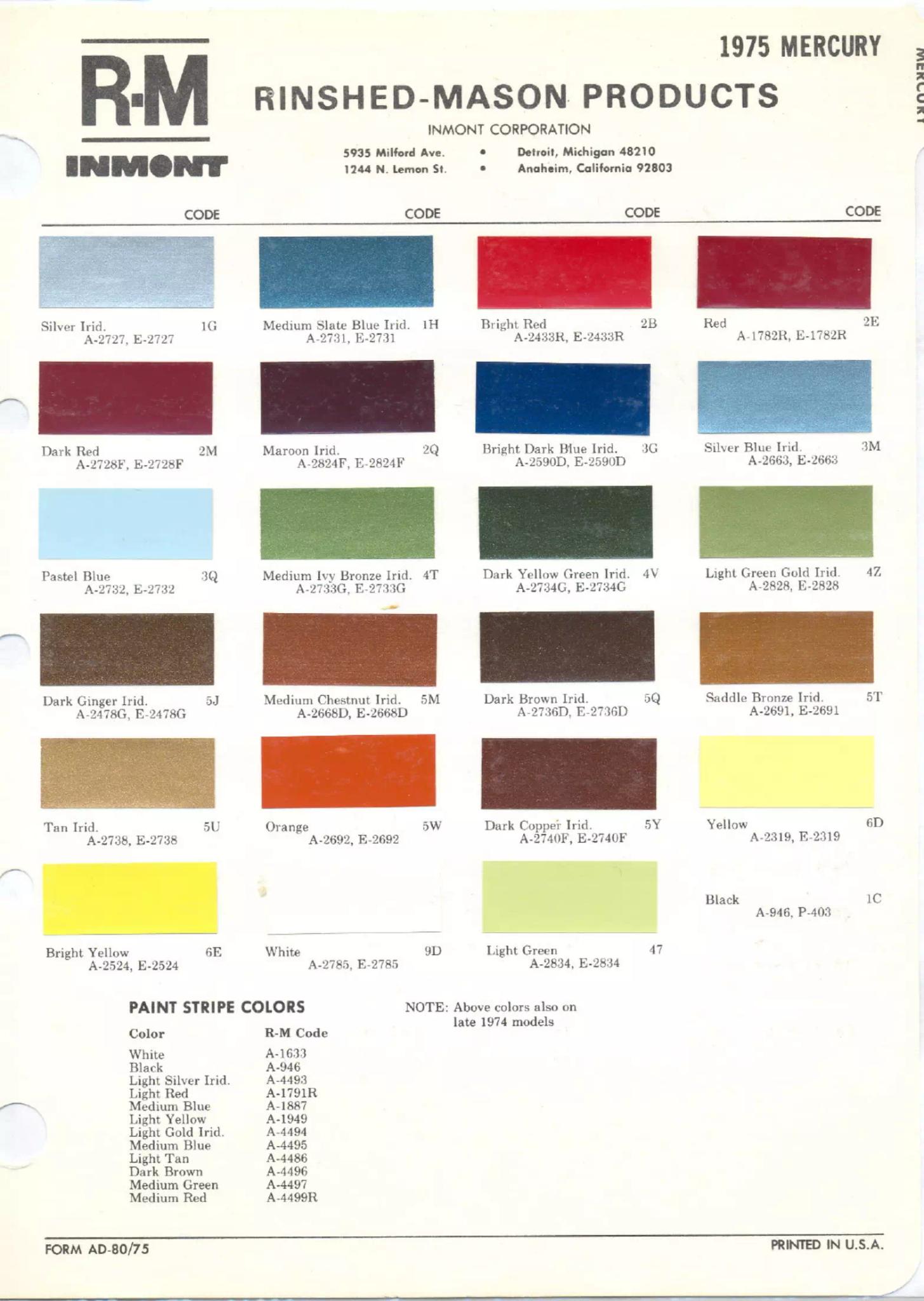 Paint color examples, their ordering codes, the oem color code, and vehicles the color was used on