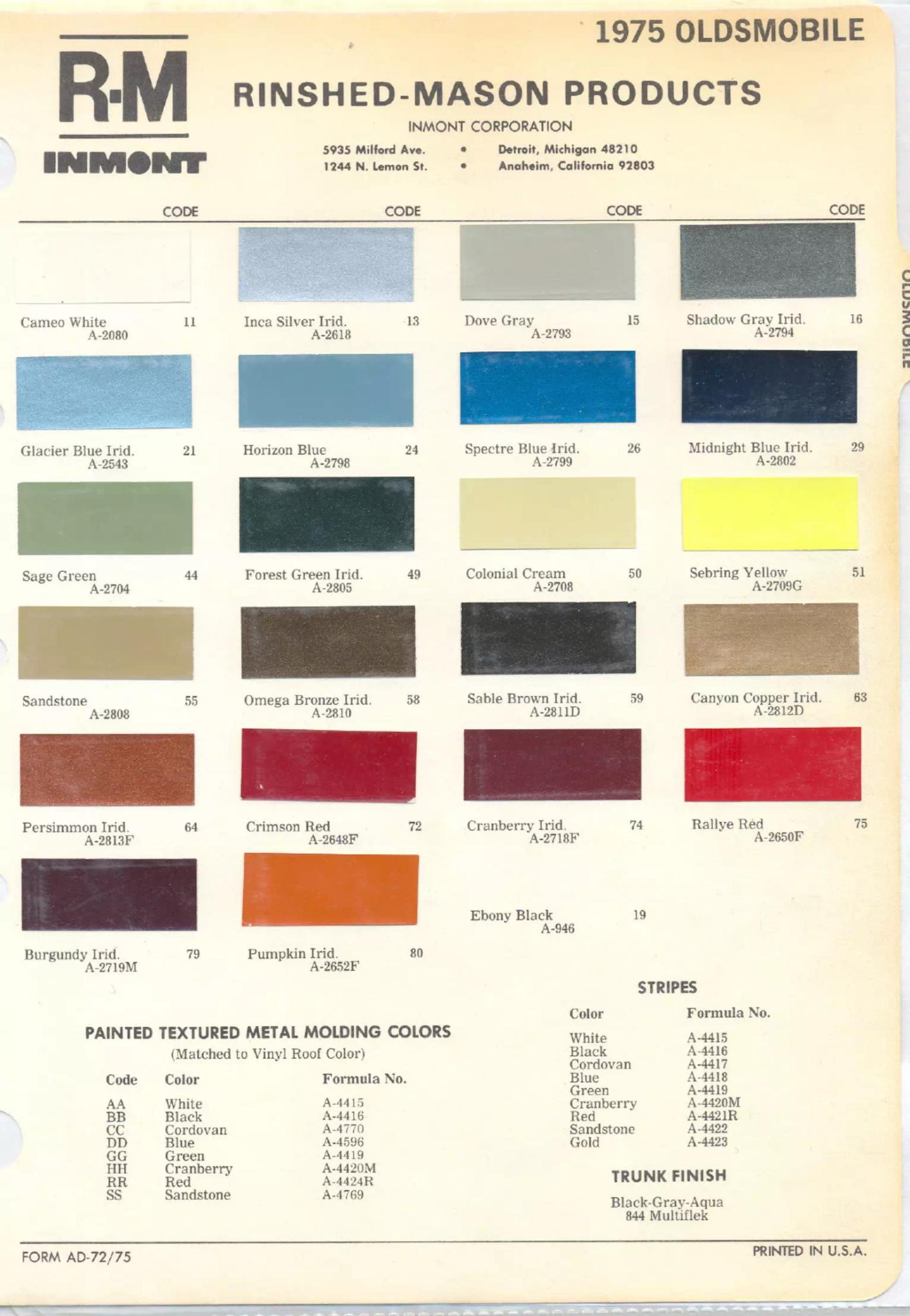 Paint color examples, their ordering codes, the oem color code, and vehicles the color was used on