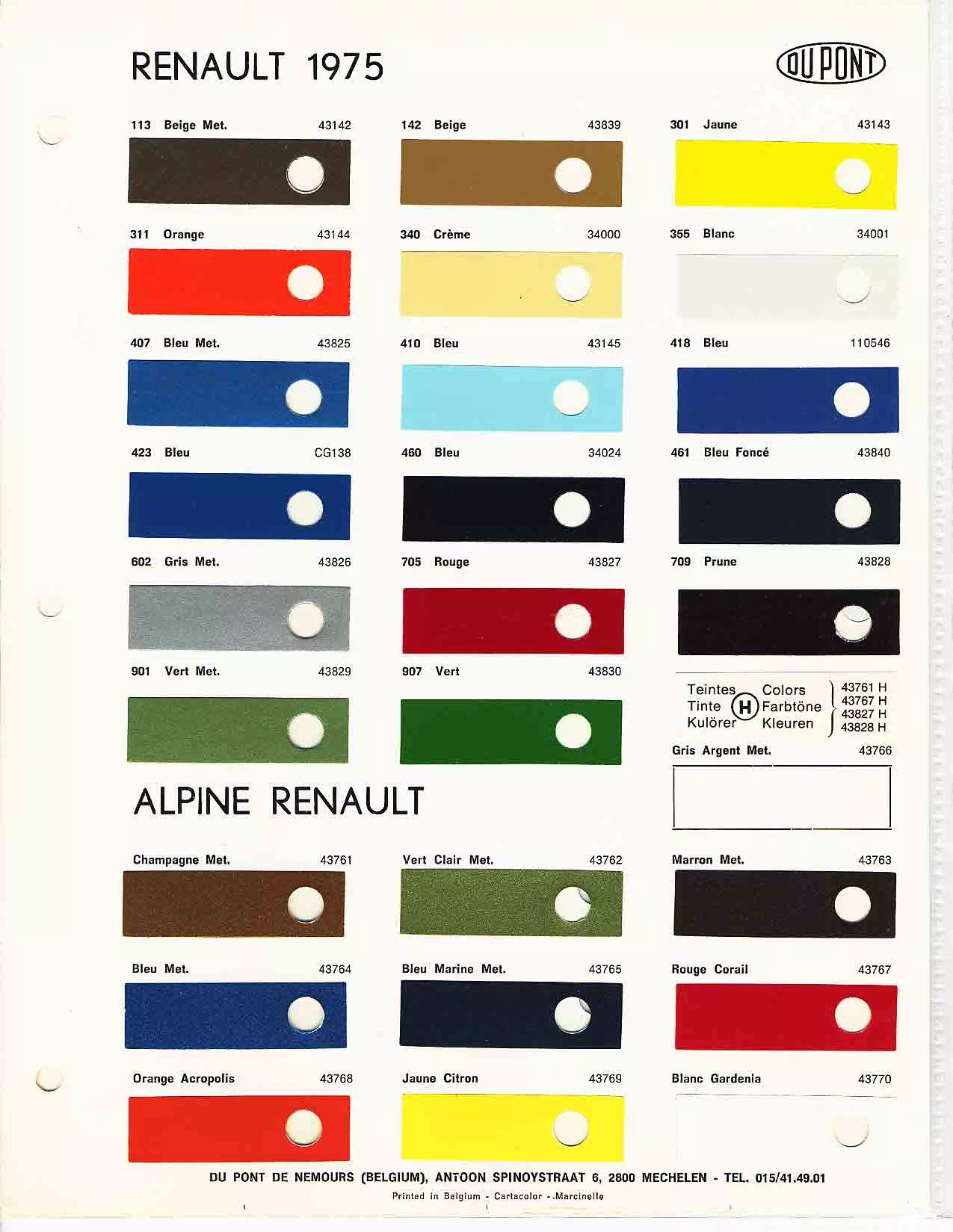 Paint color examples, their ordering codes, the oem color code, and vehicles the color was used on