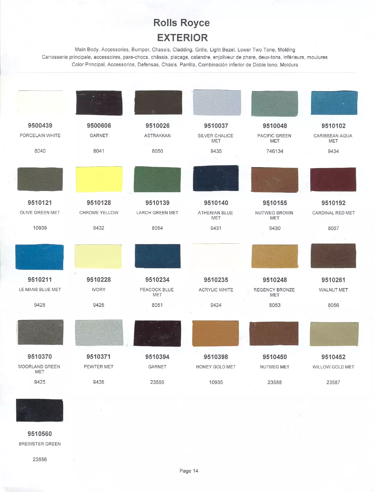 Paint color examples, their ordering codes, the oem color code, and vehicles the color was used on