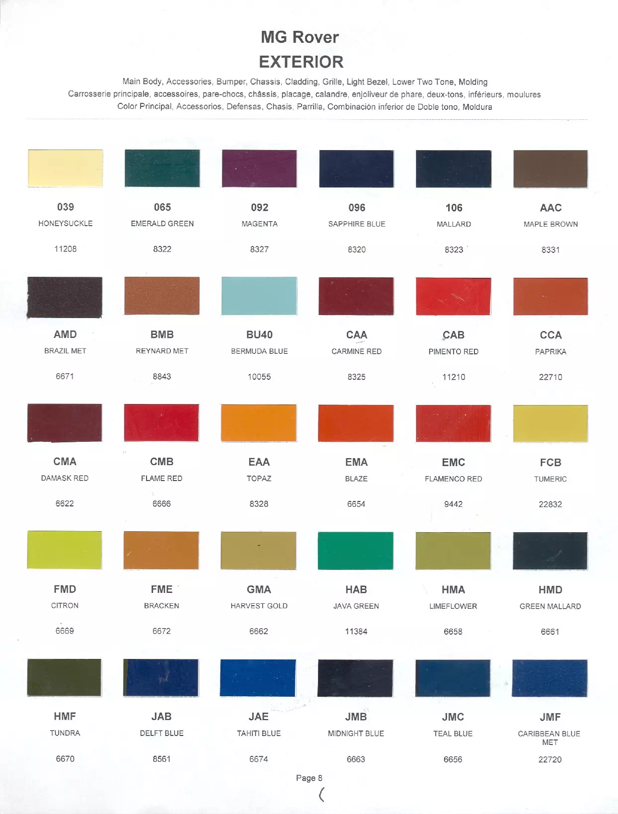 Paint color examples, their ordering codes, the oem color code, and vehicles the color was used on