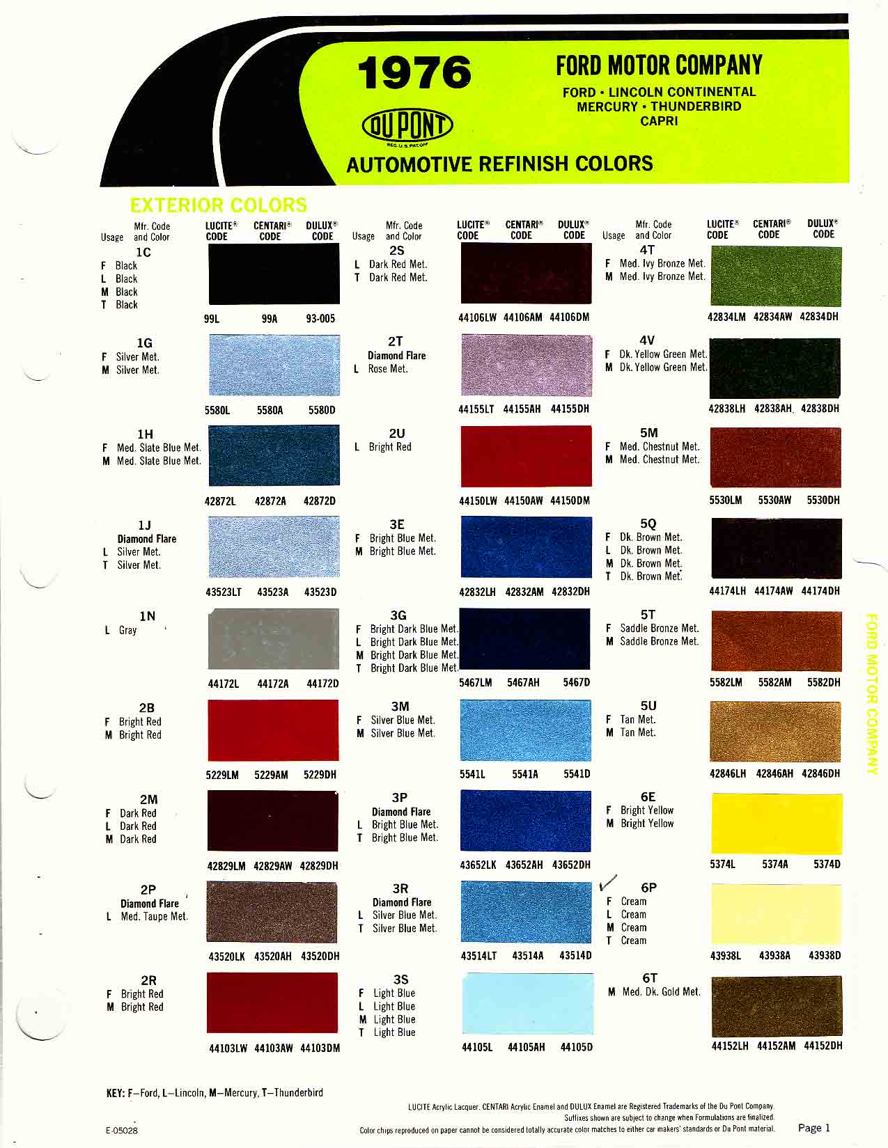 Ford Motor Vehicle Color Code Chart/Page Paint