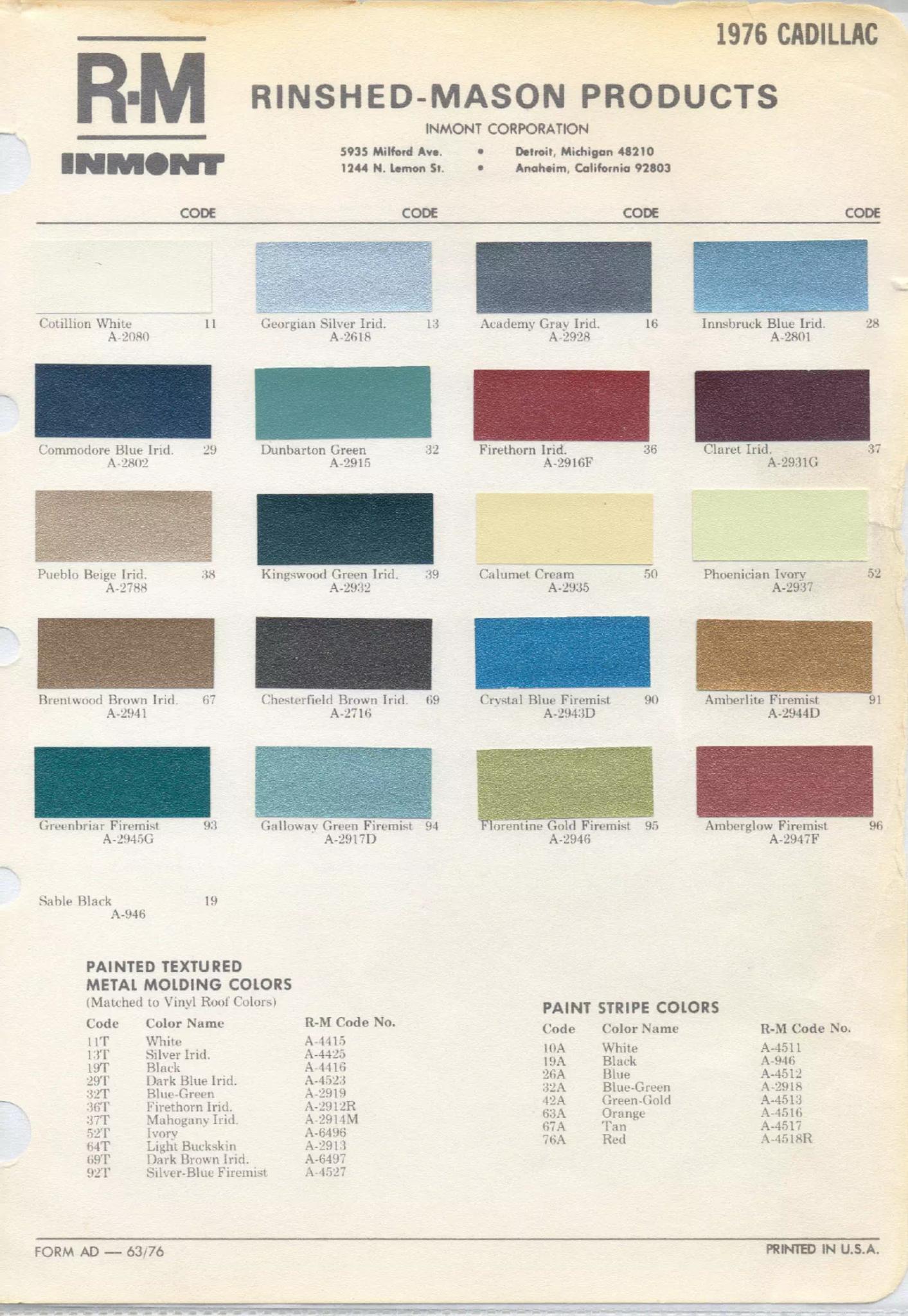 Paint color examples, their ordering codes, the oem color code, and vehicles the color was used on