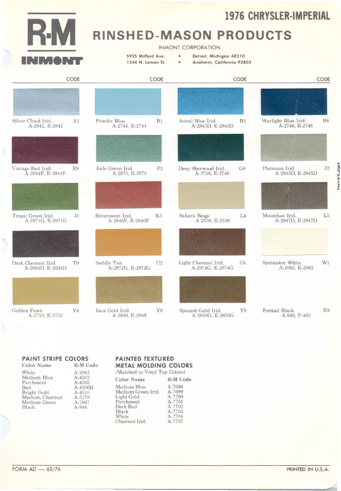 Paint color examples, their ordering codes, the oem color code, and vehicles the color was used on