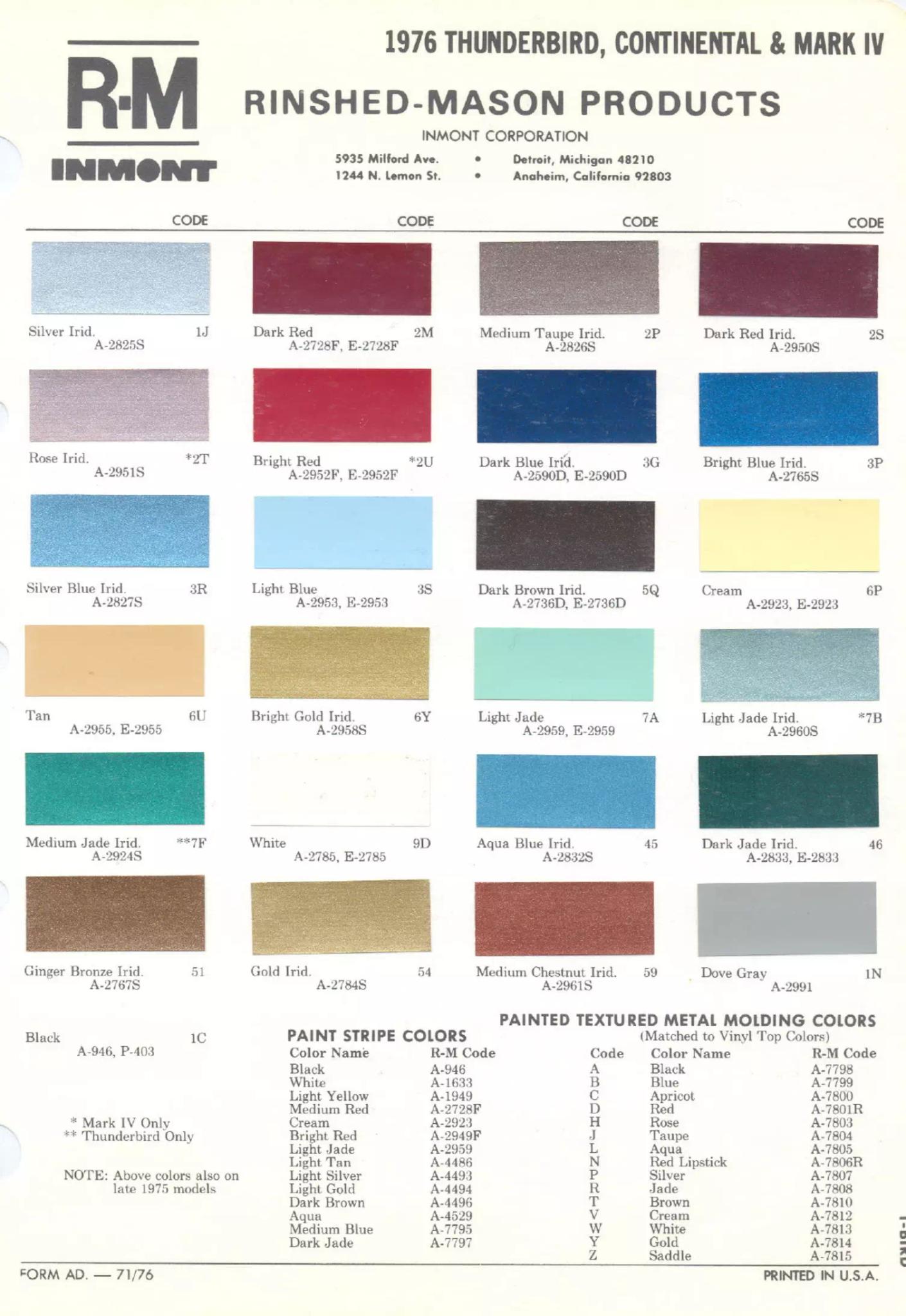 color codes, color examples and ordering codes for the vehicle