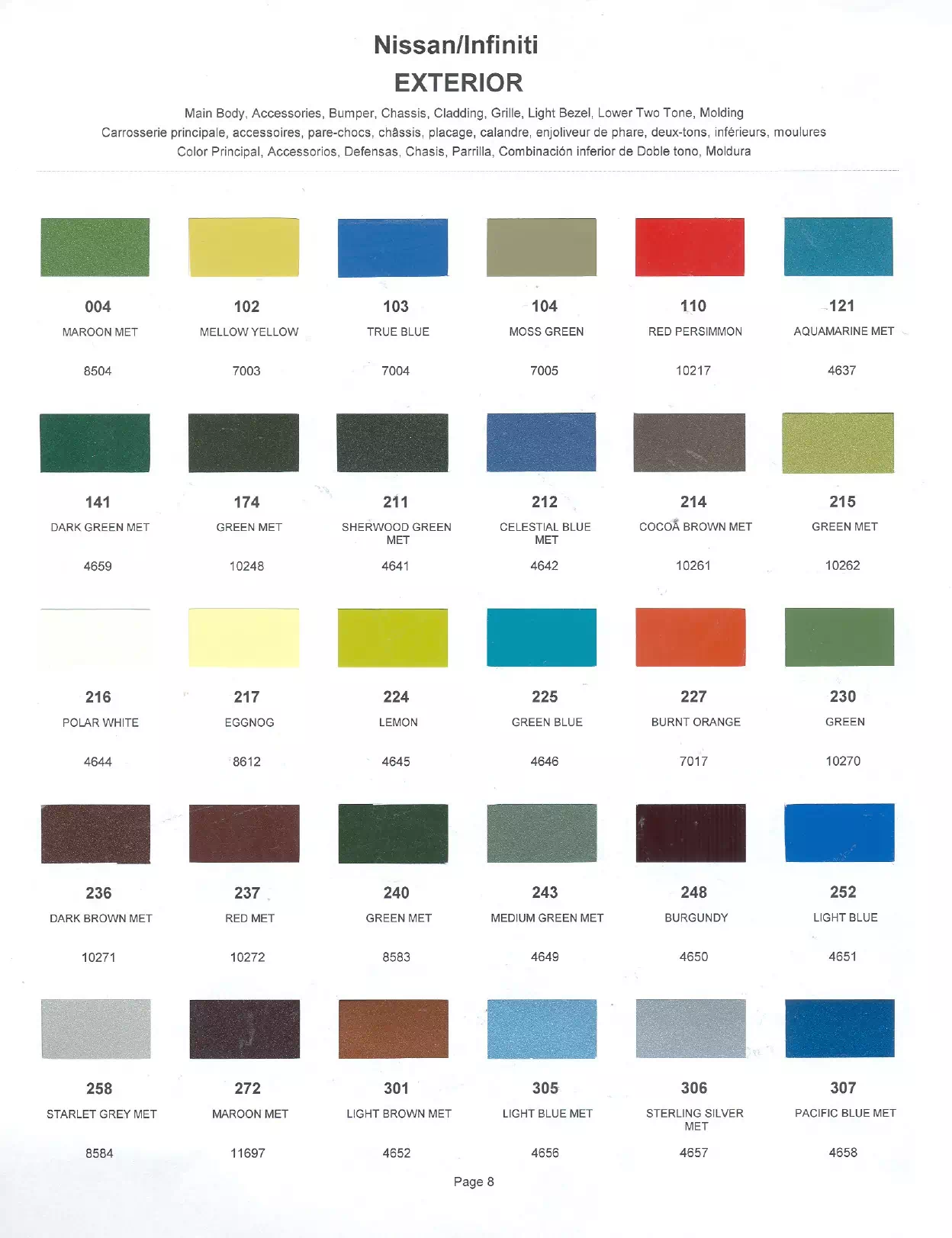 Paint color examples, their ordering codes, the oem color code, and vehicles the color was used on