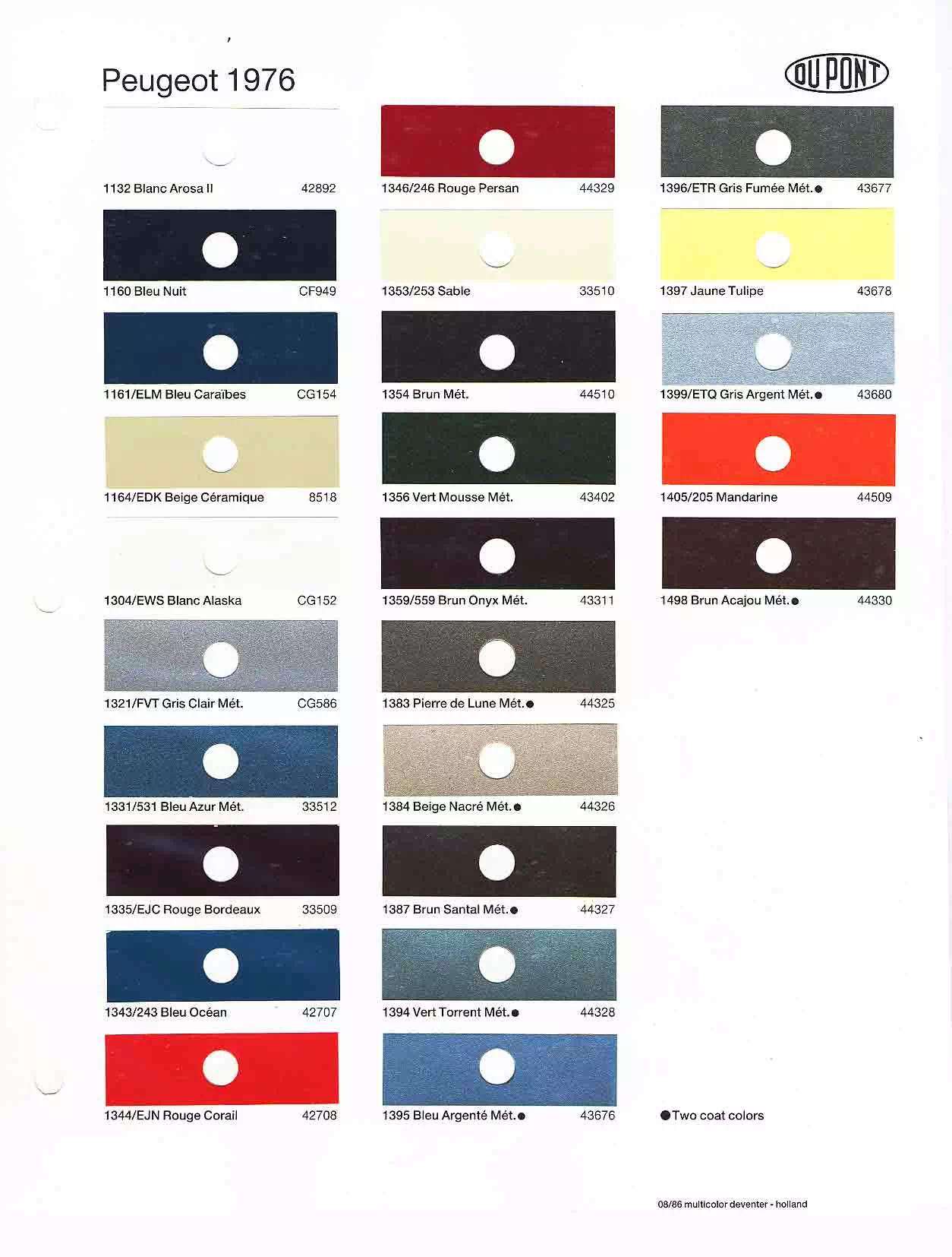 Paint color examples, their ordering codes, the oem color code, and vehicles the color was used on