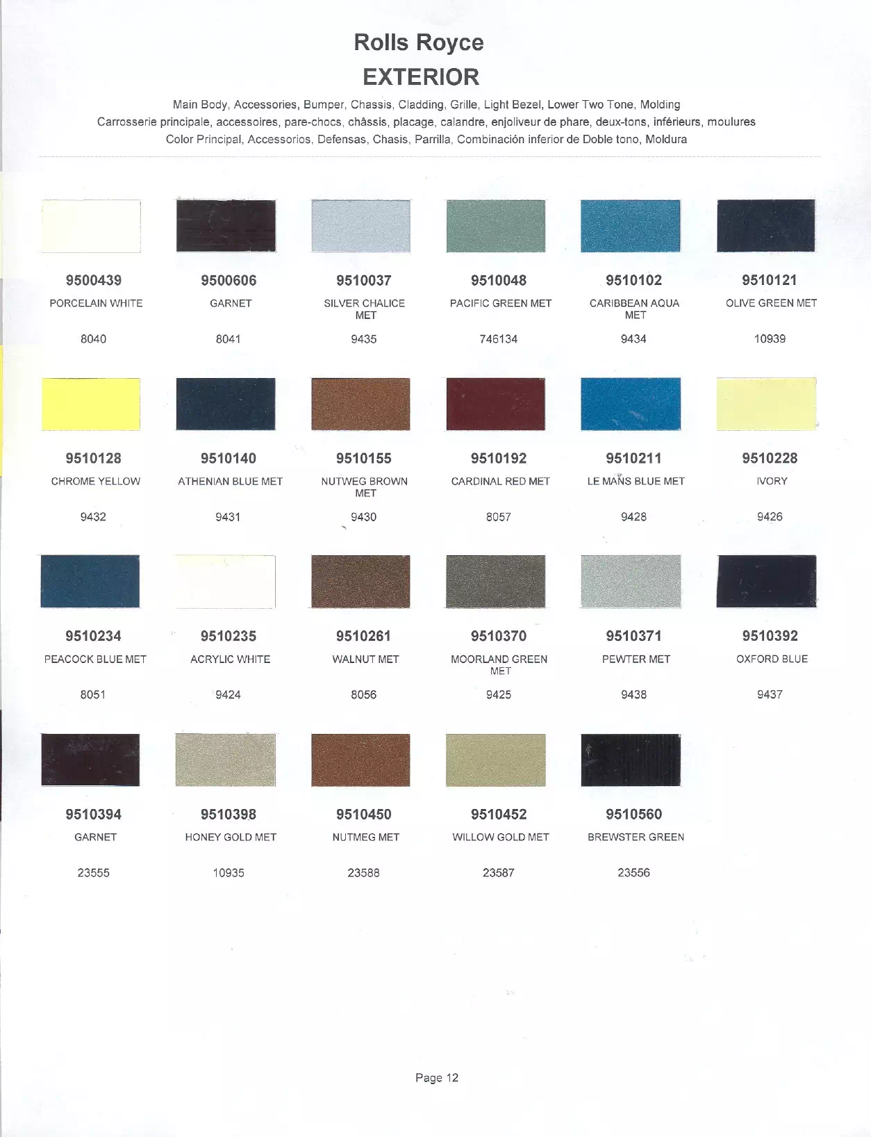 Paint color examples, their ordering codes, the oem color code, and vehicles the color was used on