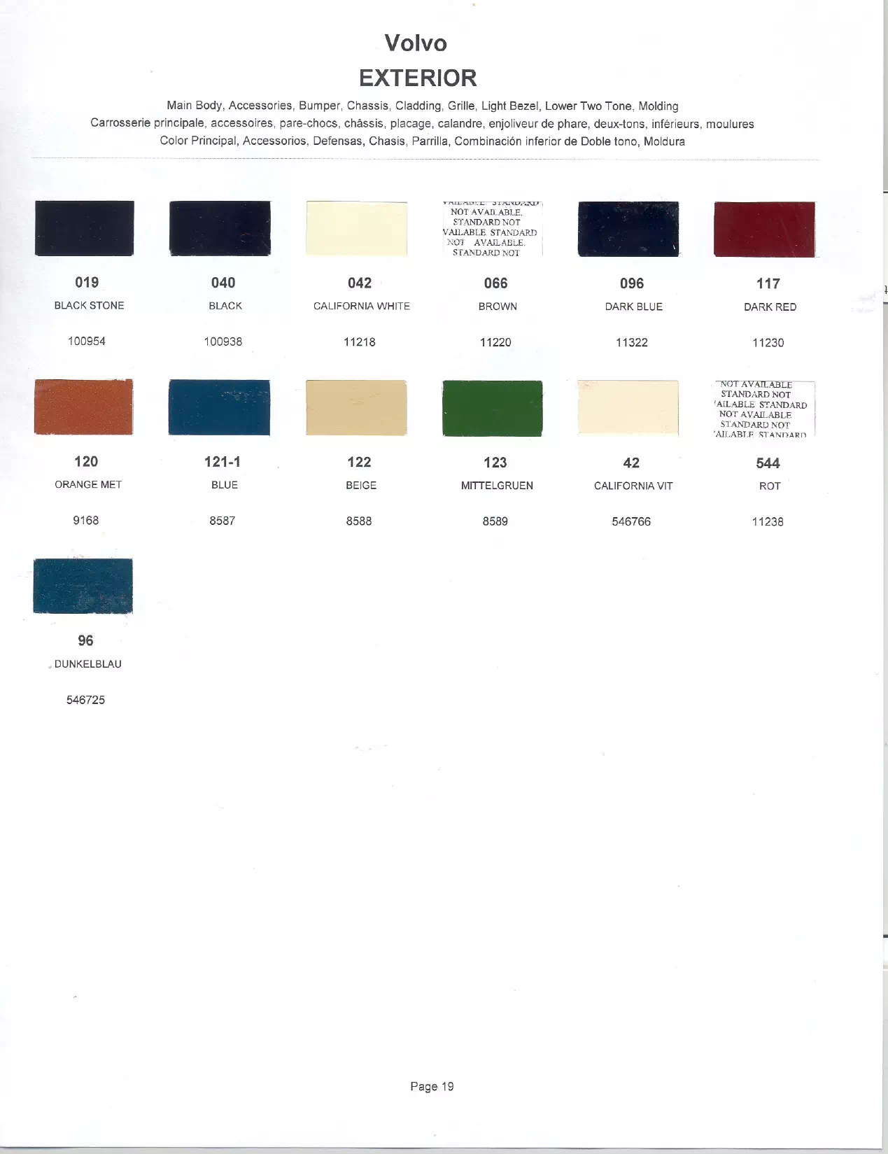 Paint color examples, their ordering codes, the oem color code, and vehicles the color was used on