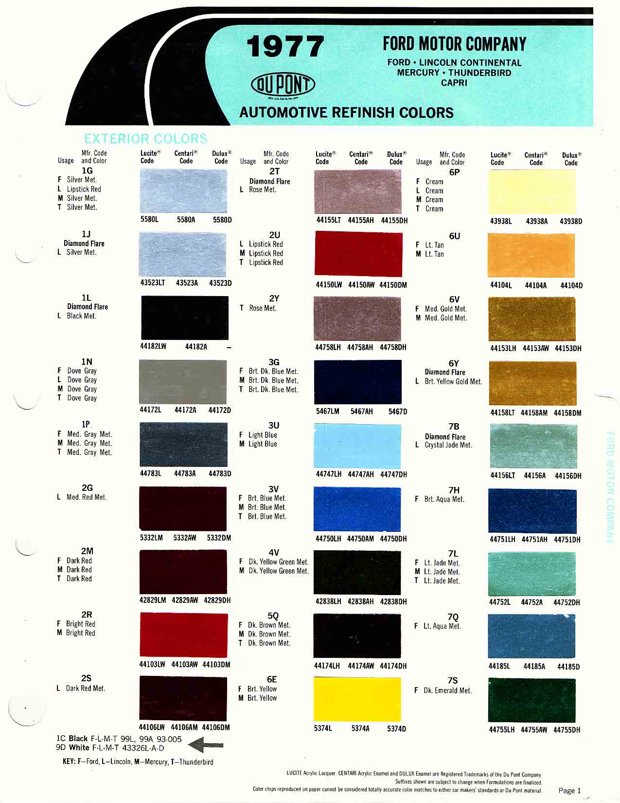 Ford Motor Vehicle Color Code Chart/Page Paint