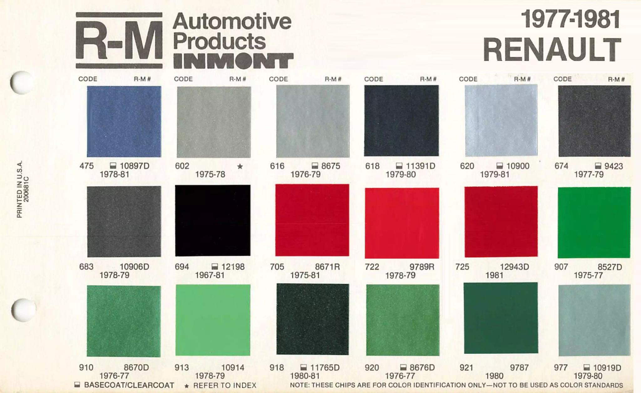 A paint chart for exterior colors, their codes, their names, and swatches for Renault automobiles.