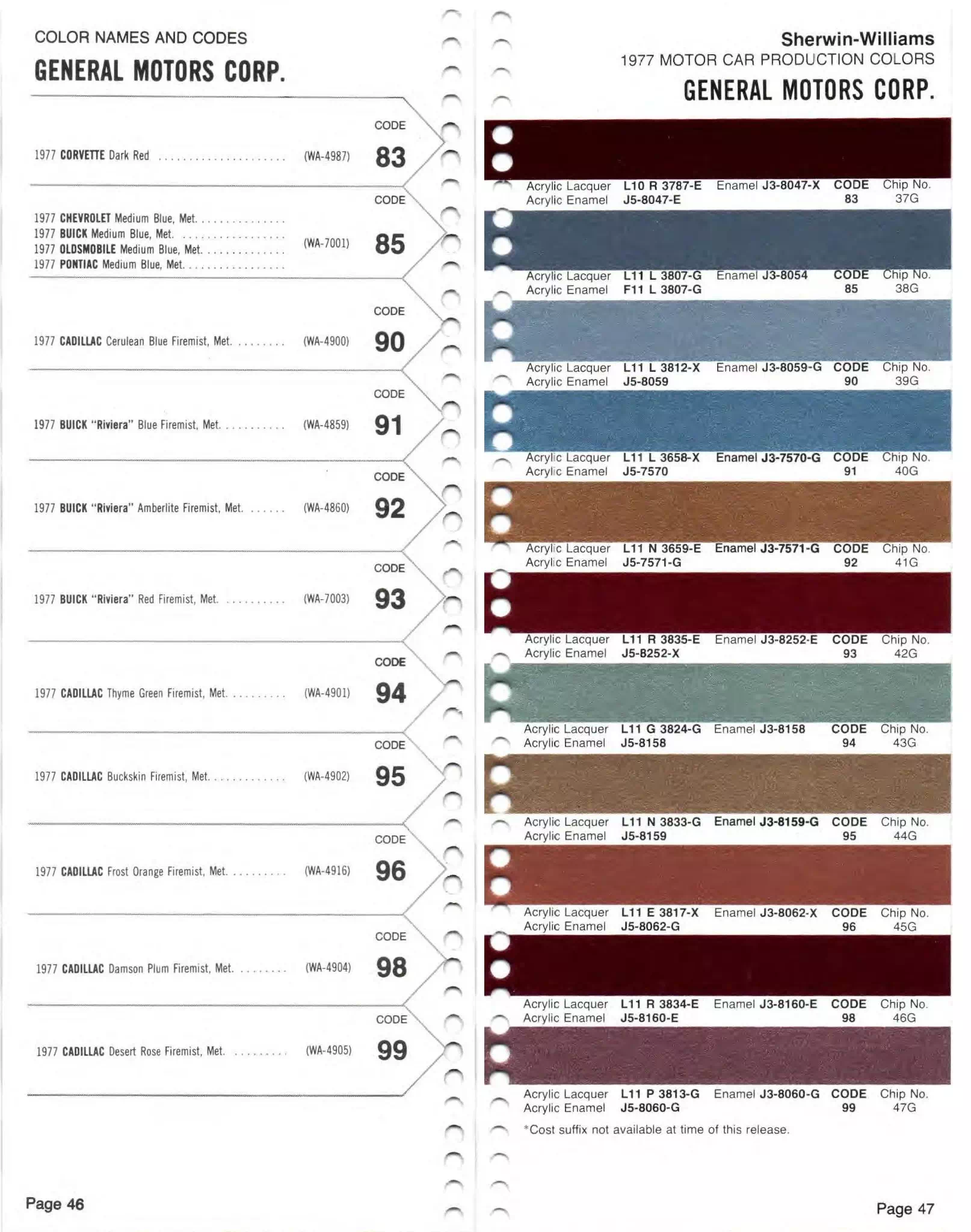 Colors, Descriptions, Codes, and Paint Swatches for General Motors Vehicles in 1977