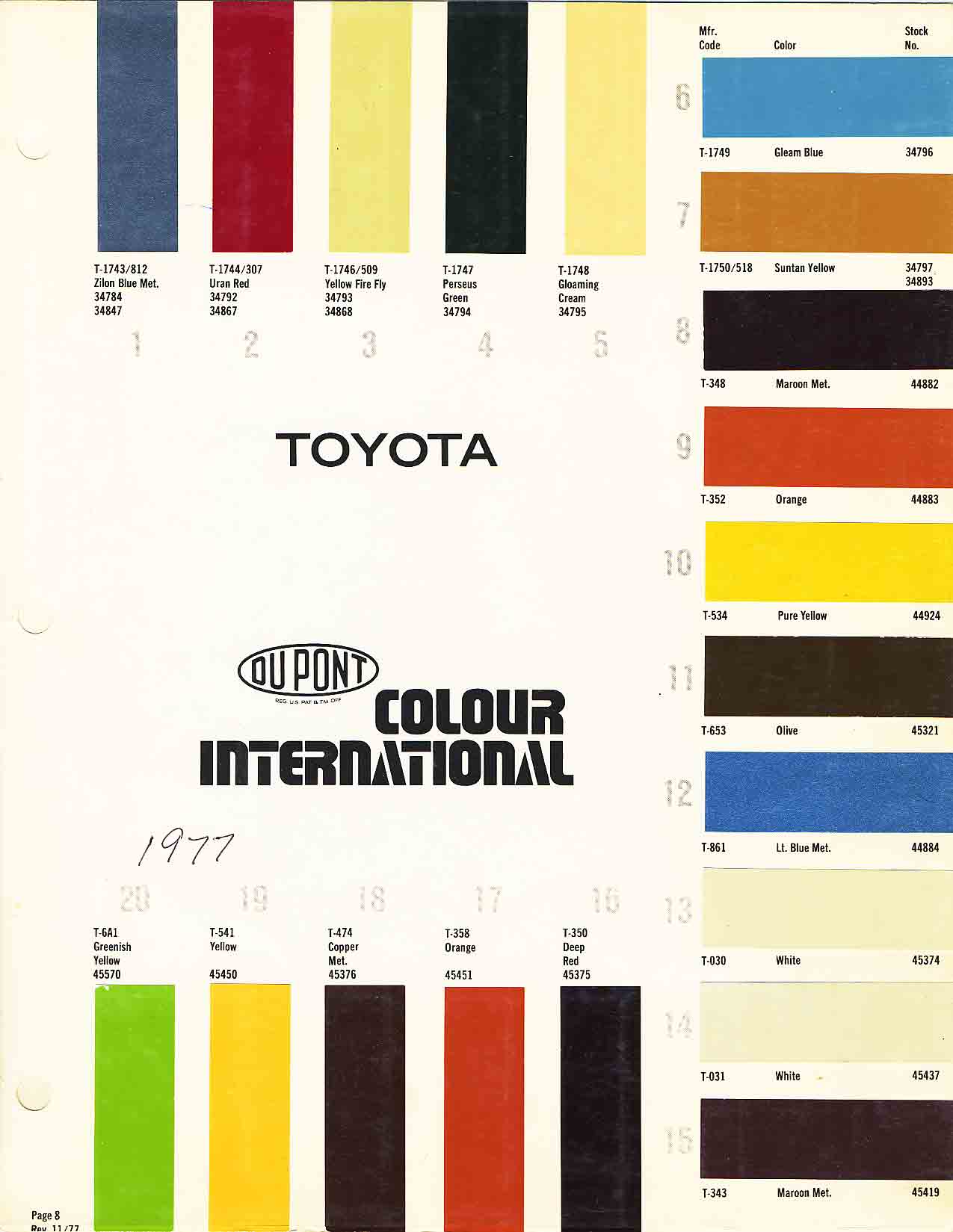 Toyota Paint Codes, Toyota Color Chart