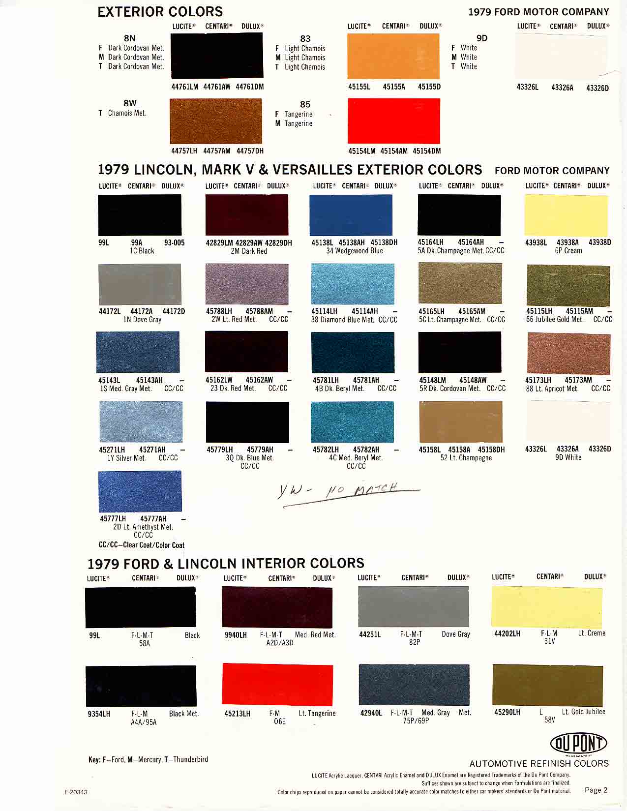 Ford Motor Vehicle Color Code Chart/Page Paint