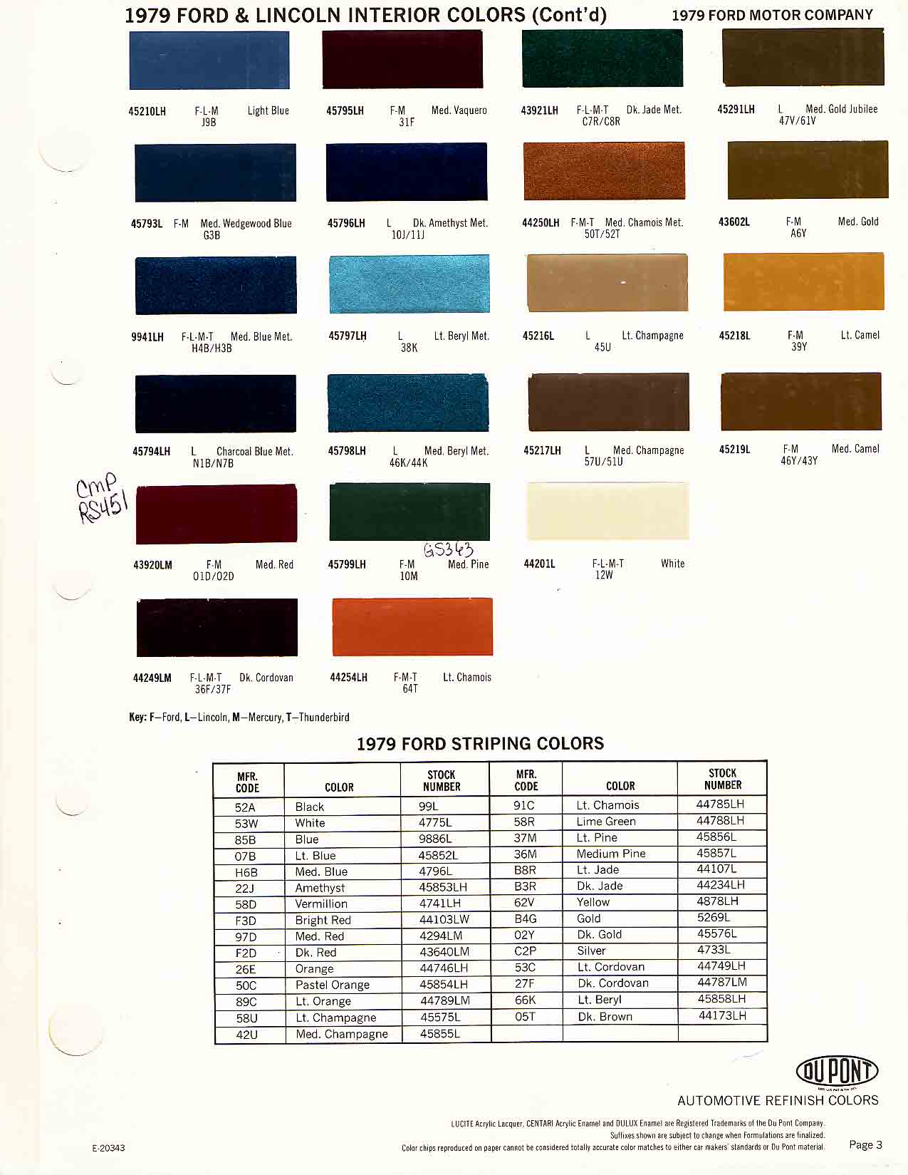 Ford Motor Vehicle Color Code Chart/Page Paint