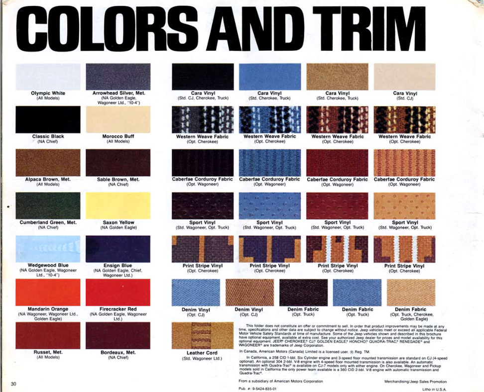 Various Colors used on the exterior of the Jeep Wrangler