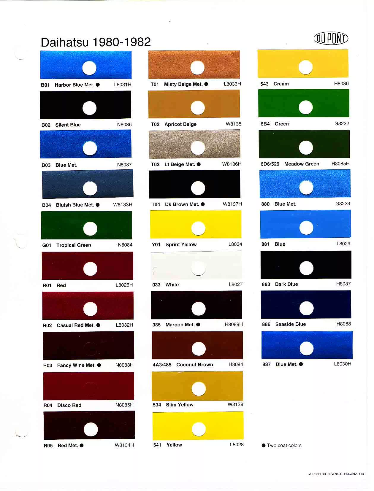 a photo showing Daihatsu exterior vehicle colors, their ordering codes, and their mixing stock numbers