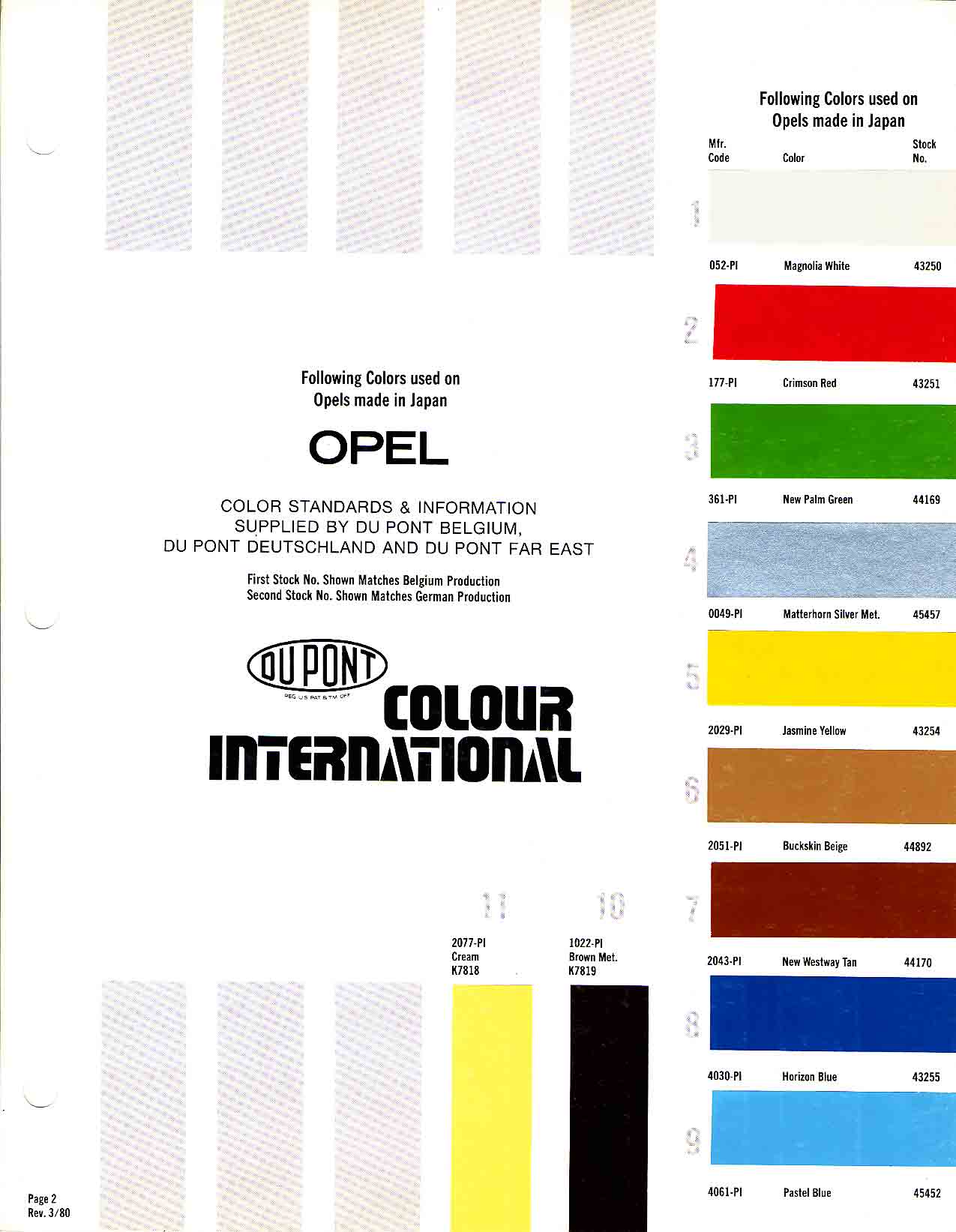 Opel Exterior Color Code and Paint Chart Colours