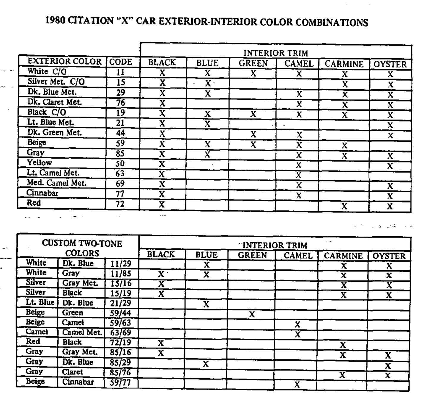 Interior Code Color Codes