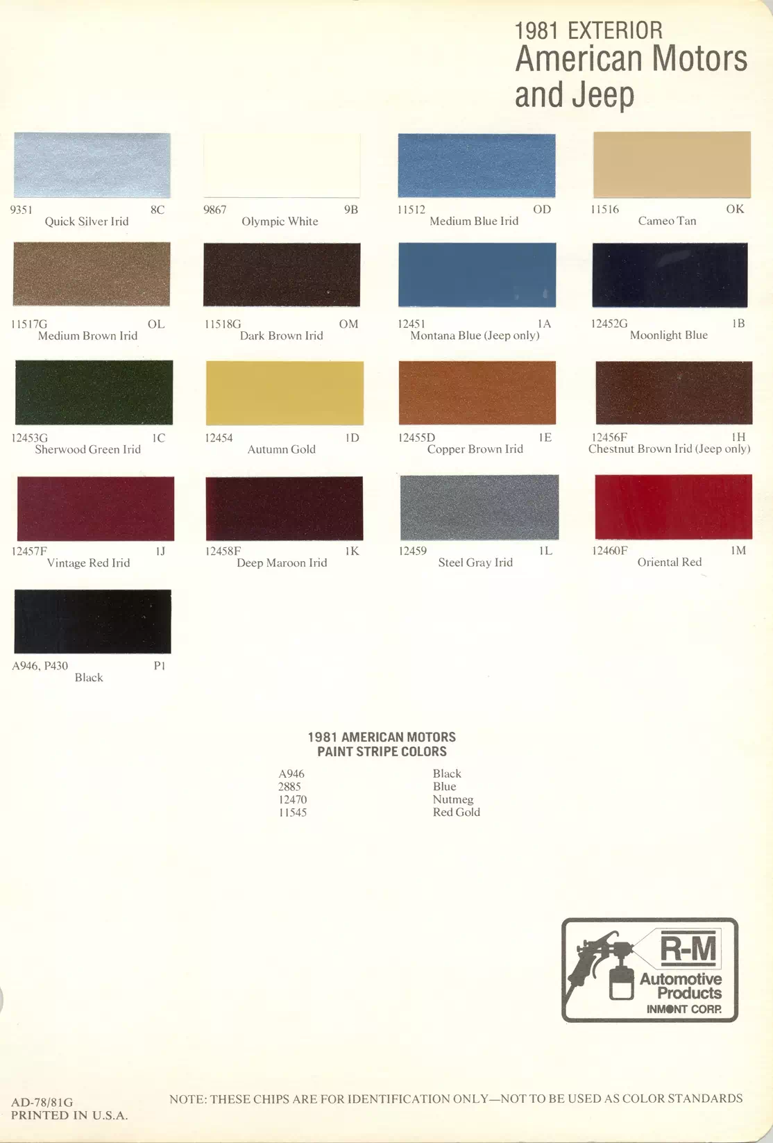 Paint color examples, their ordering codes, the oem color code, and vehicles the color was used on