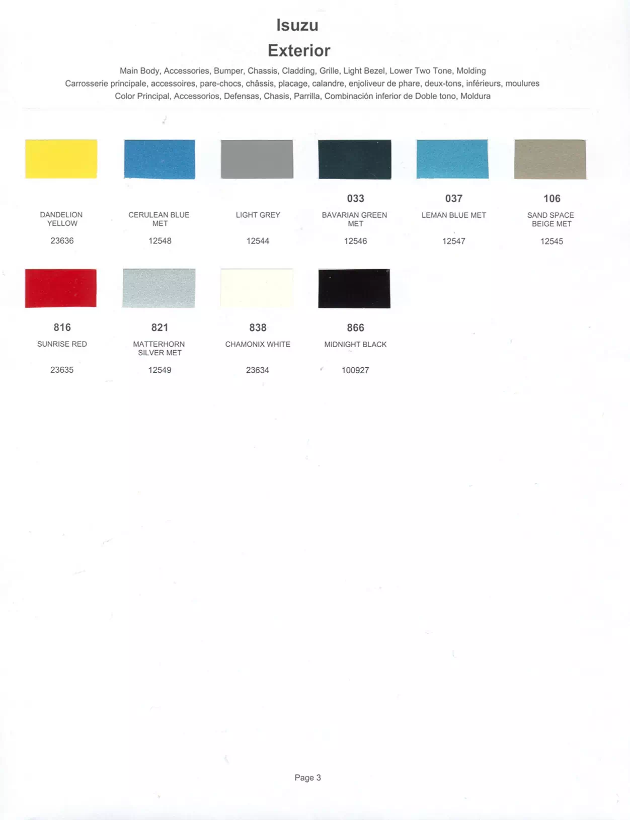 Paint color examples, their ordering codes, the oem color code, and vehicles the color was used on