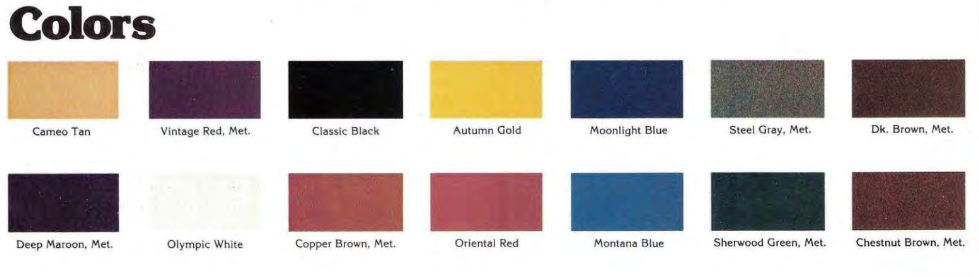 Various Colors used on the exterior of the Jeep Wrangler