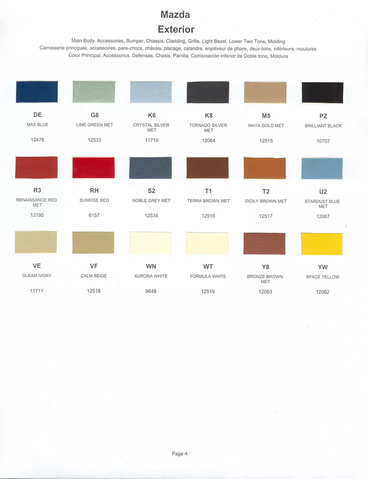 Paint color examples, their ordering codes, the oem color code, and vehicles the color was used on