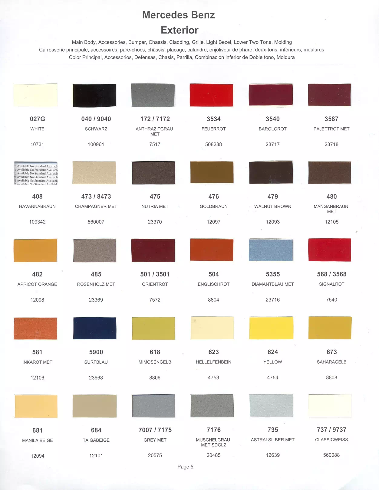 Paint color examples, their ordering codes, the oem color code, and vehicles the color was used on