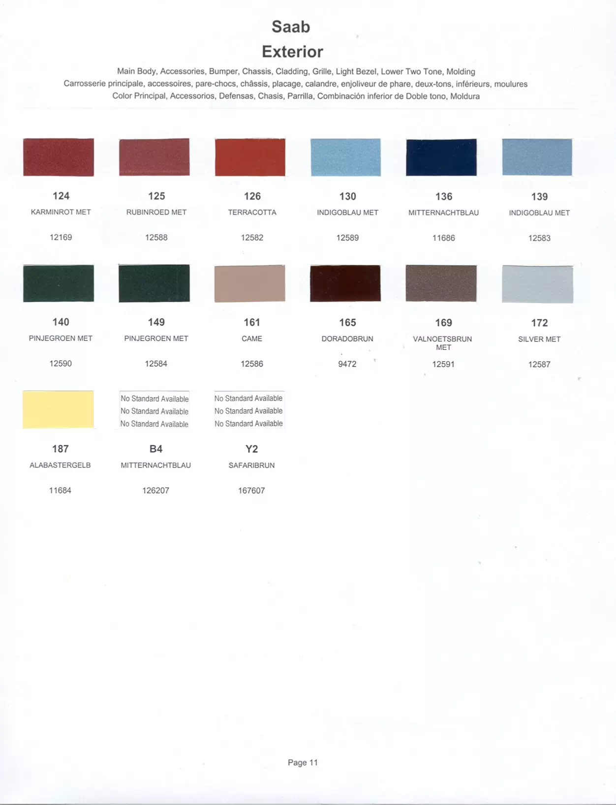 Paint color examples, their ordering codes, the oem color code, and vehicles the color was used on