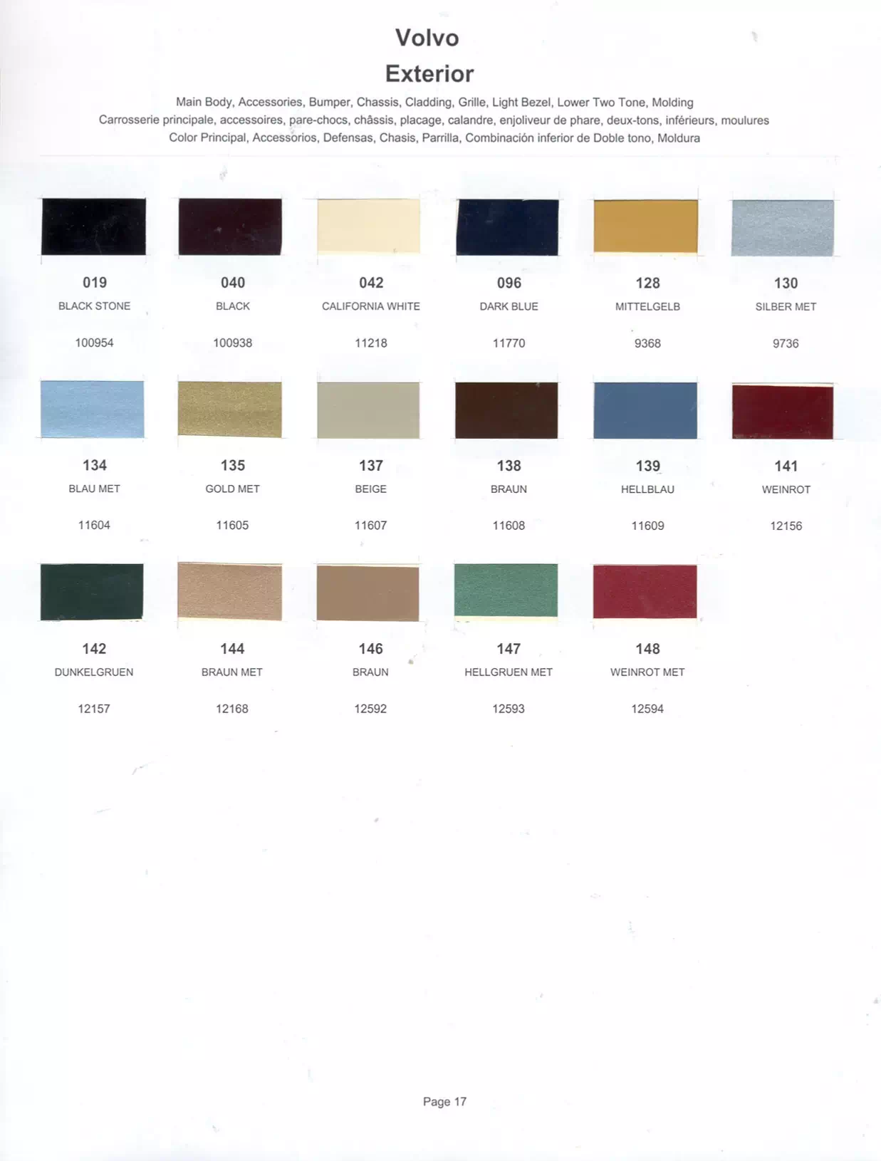 Paint color examples, their ordering codes, the oem color code, and vehicles the color was used on