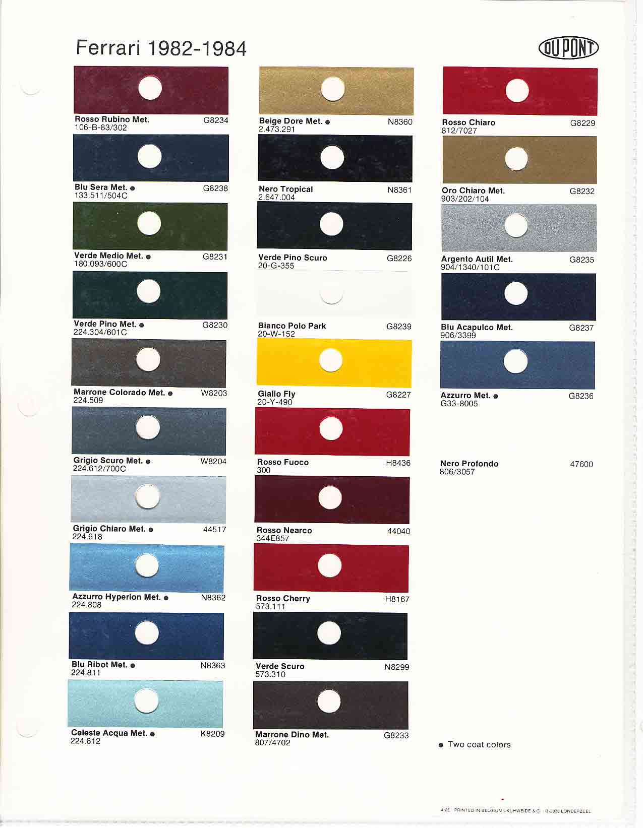 Paint color examples, their ordering codes, the oem color code, and vehicles the color was used on