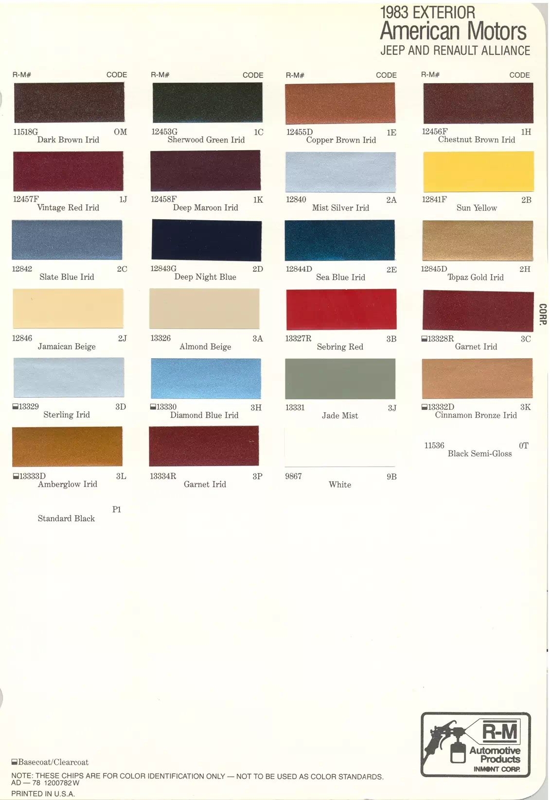 Paint color examples, their ordering codes, the oem color code, and vehicles the color was used on