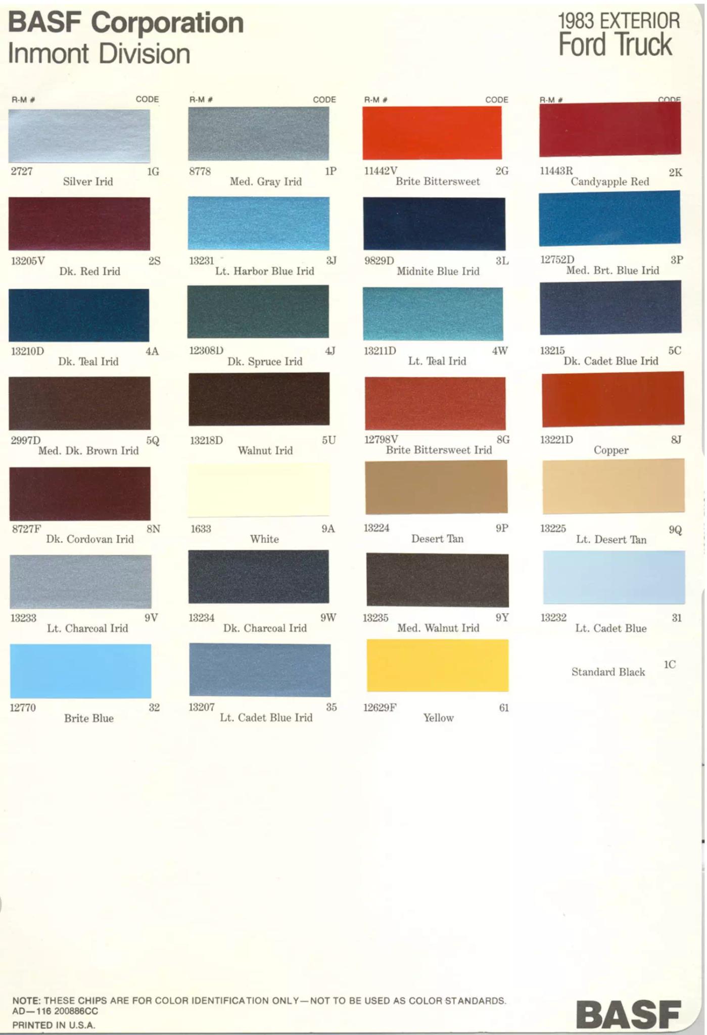 Colors, Codes and Examples used in 1983 on Ford Vehicles