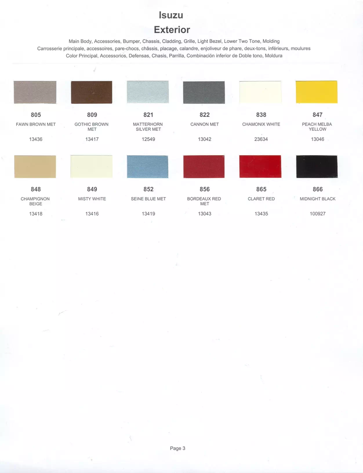 Paint color examples, their ordering codes, the oem color code, and vehicles the color was used on