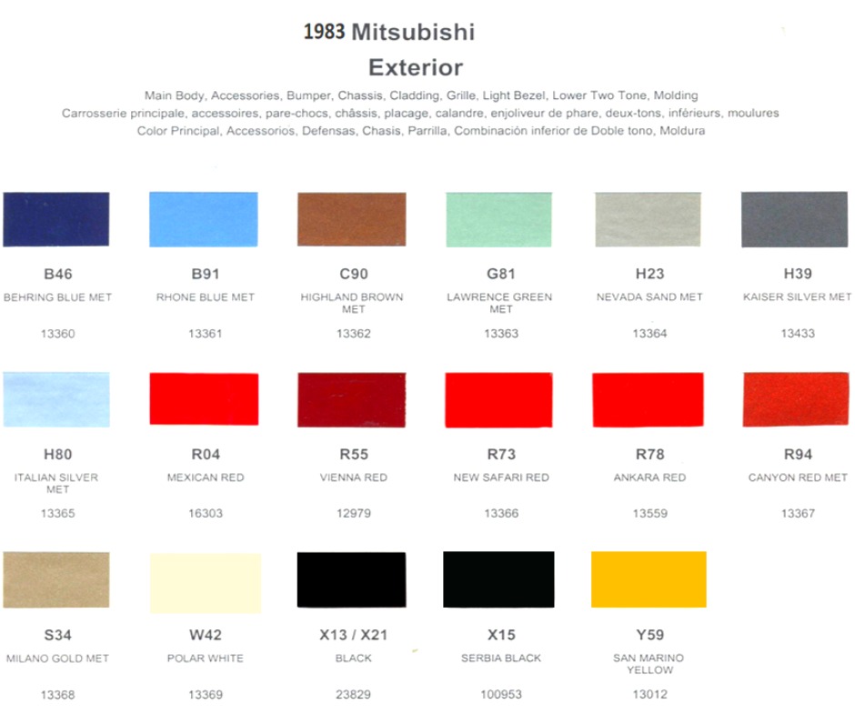 Mitsubishi Paint Code and Color Chart