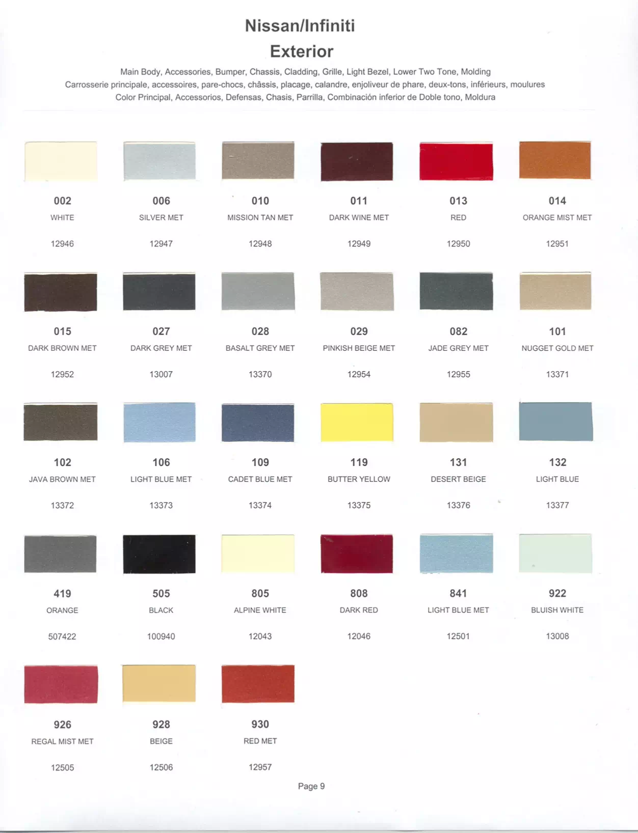 Paint color examples, their ordering codes, the oem color code, and vehicles the color was used on