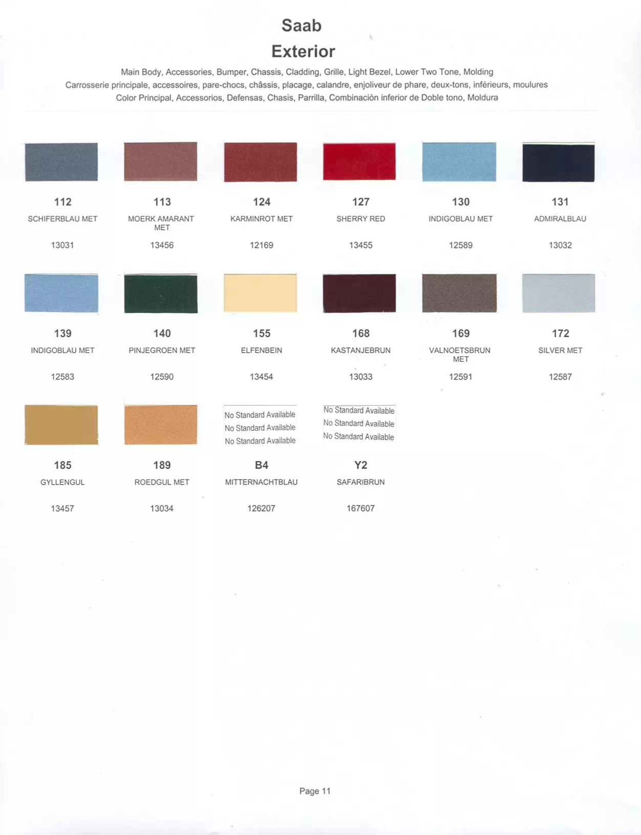 Paint color examples, their ordering codes, the oem color code, and vehicles the color was used on