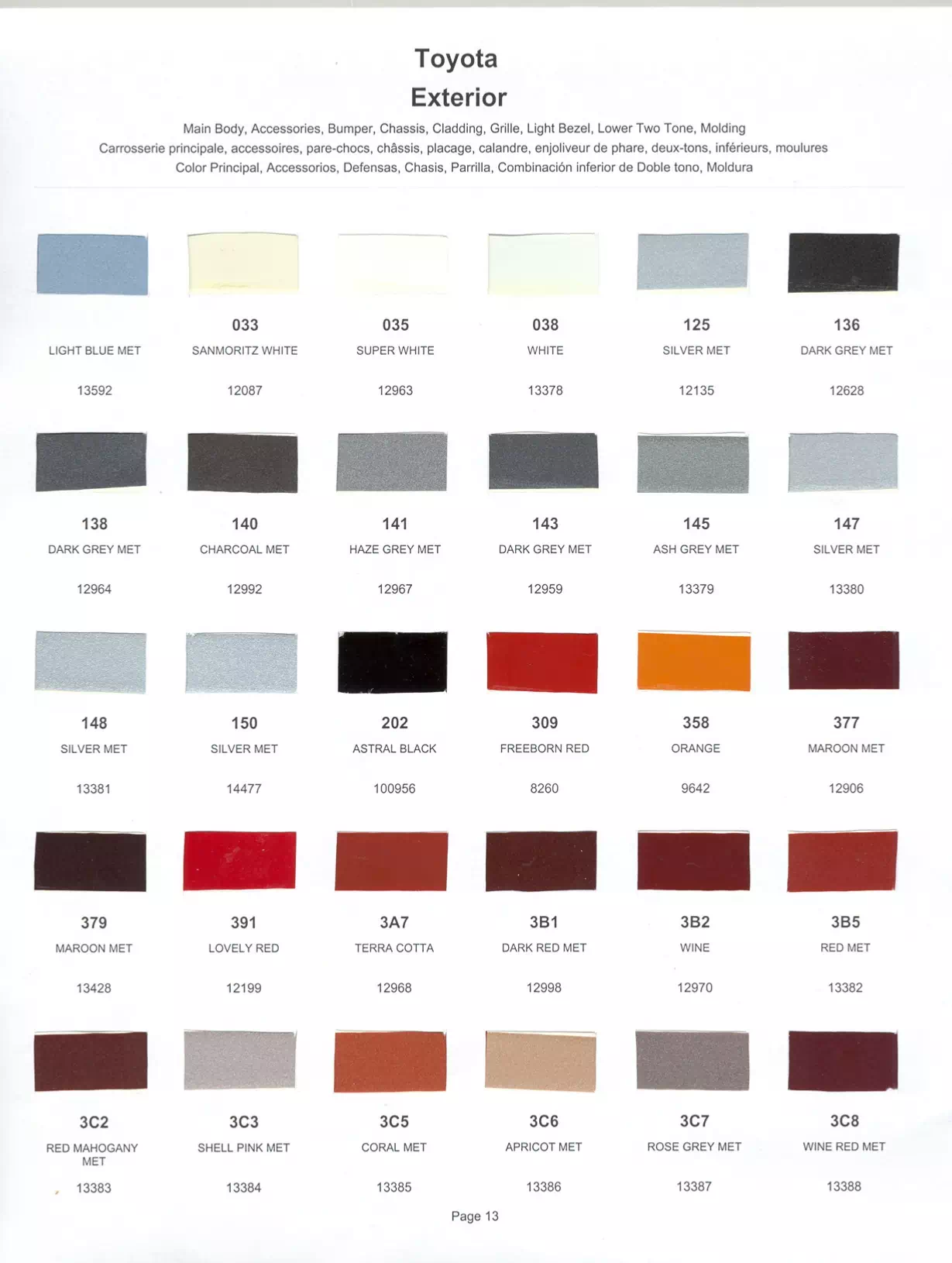 Paint color examples, their ordering codes, the oem color code, and vehicles the color was used on