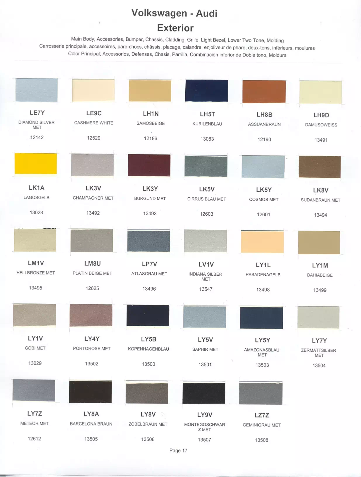 Paint color examples, their ordering codes, the oem color code, and vehicles the color was used on