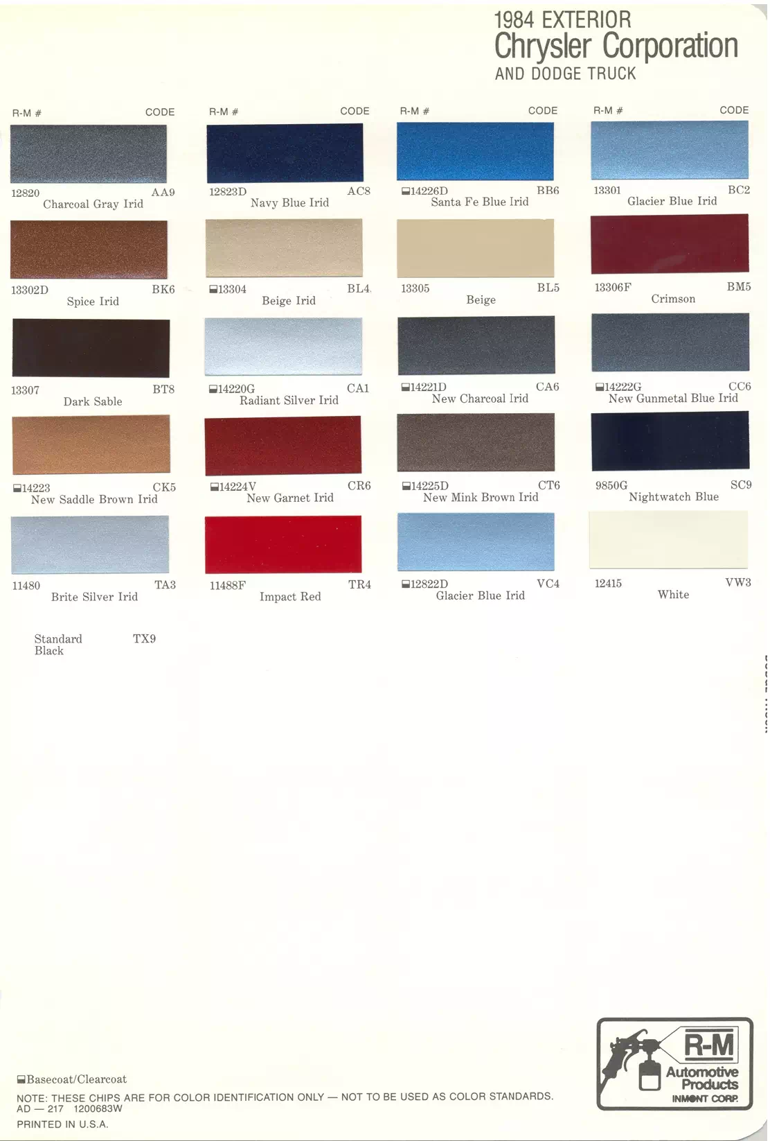 Paint color examples, their ordering codes, the oem color code, and vehicles the color was used on