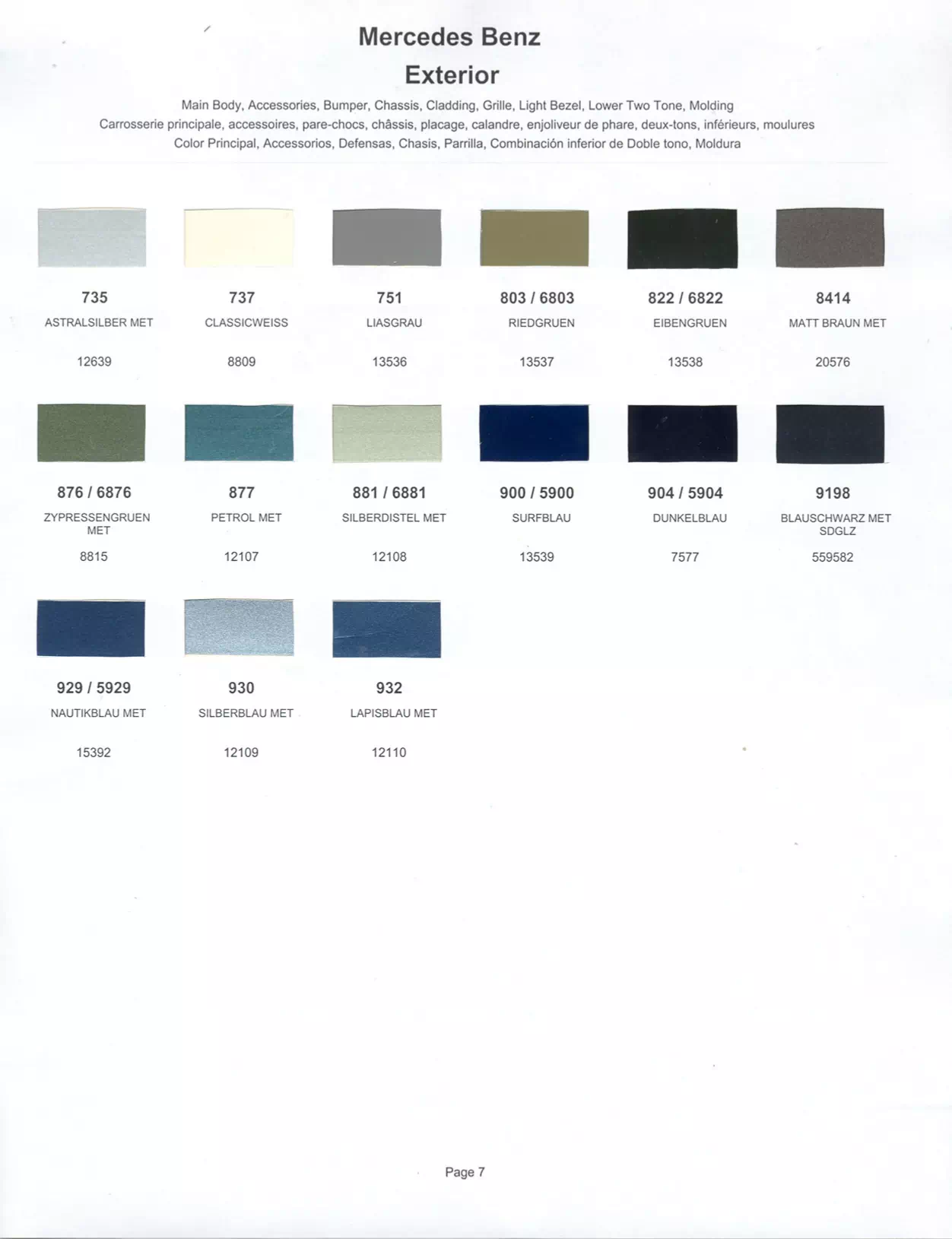 Paint color examples, their ordering codes, the oem color code, and vehicles the color was used on