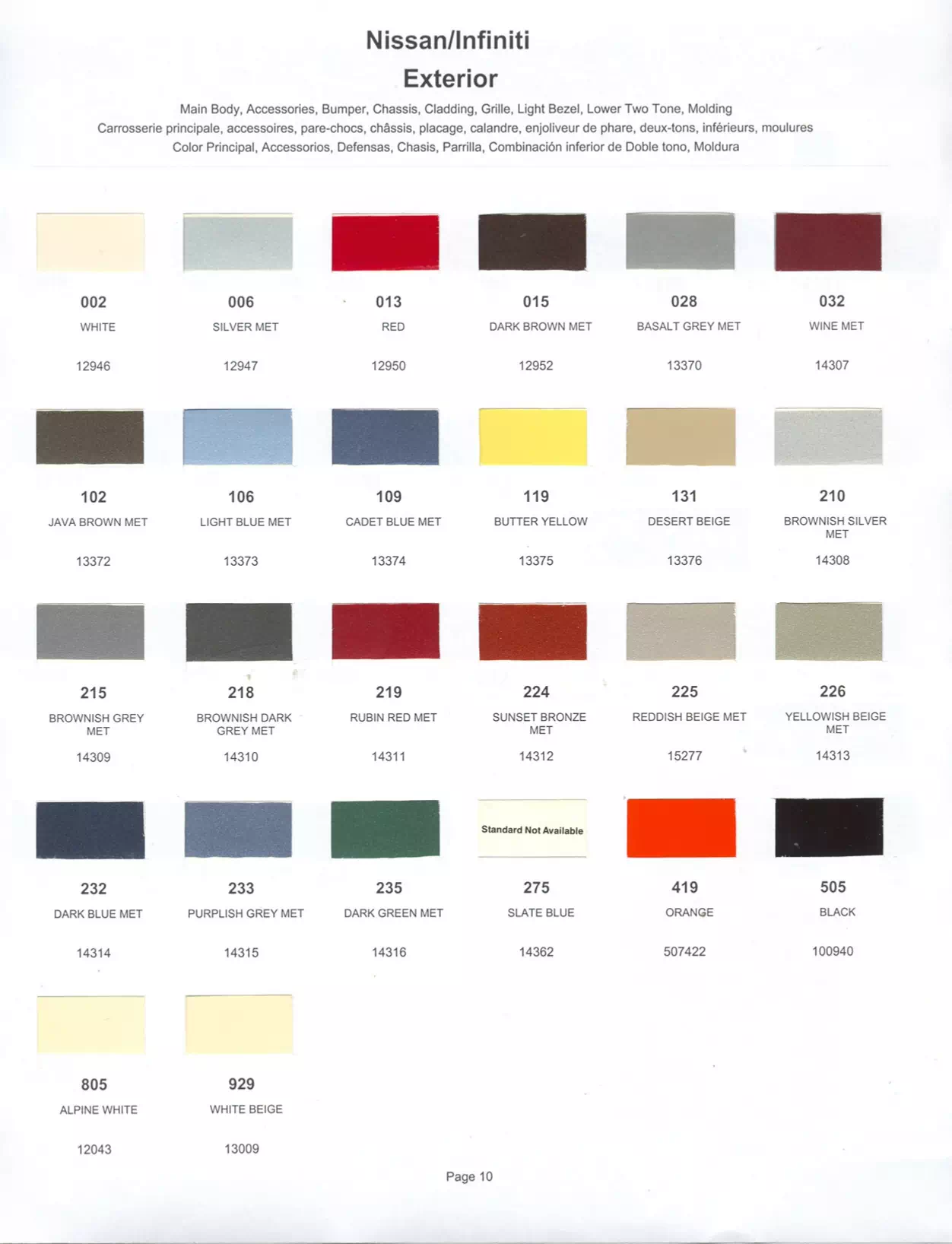 Paint color examples, their ordering codes, the oem color code, and vehicles the color was used on