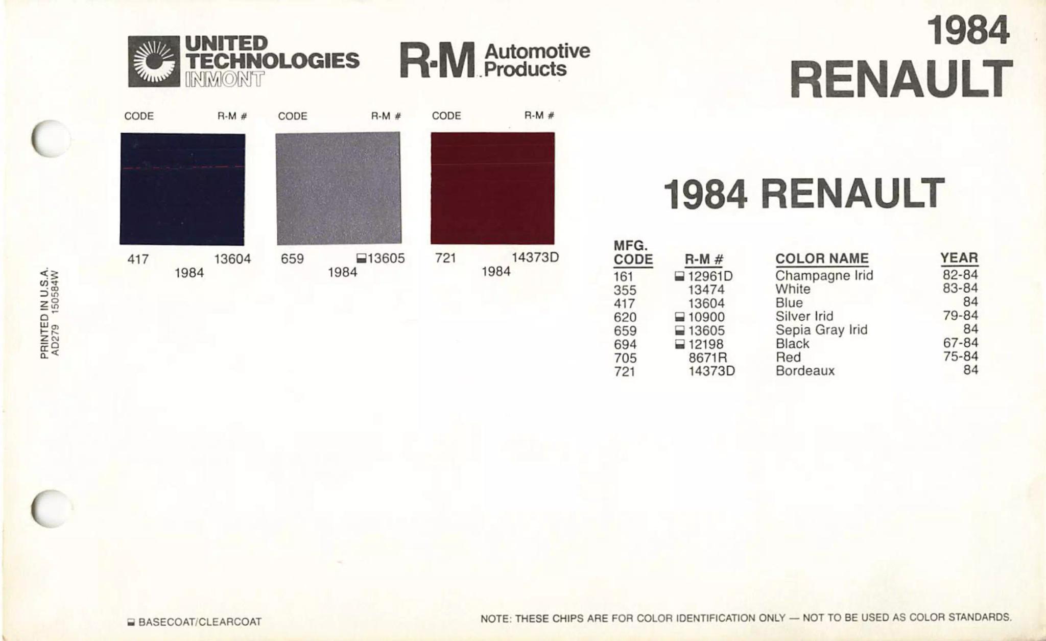 A paint chart for exterior colors, their codes, their names, and swatches for Renault automobiles.