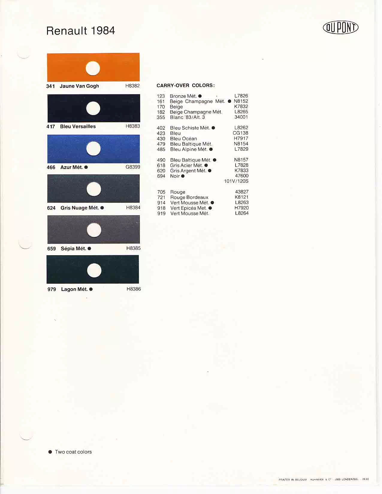 Paint color examples, their ordering codes, the oem color code, and vehicles the color was used on