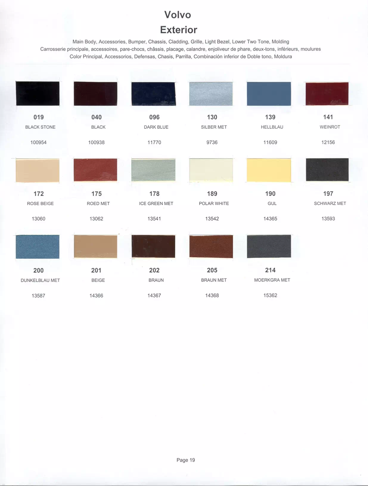 Paint color examples, their ordering codes, the oem color code, and vehicles the color was used on