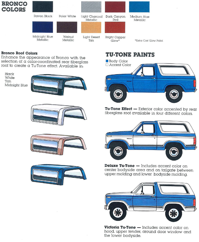 Ford Bronco Paint Codes & Color Charts