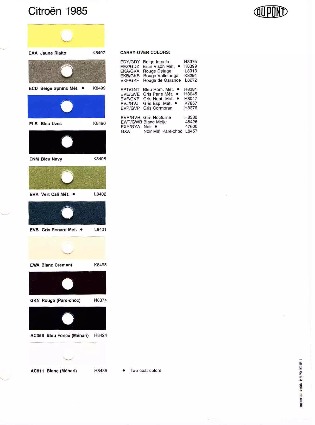 Paint color examples, their ordering codes, the oem color code, and vehicles the color was used on