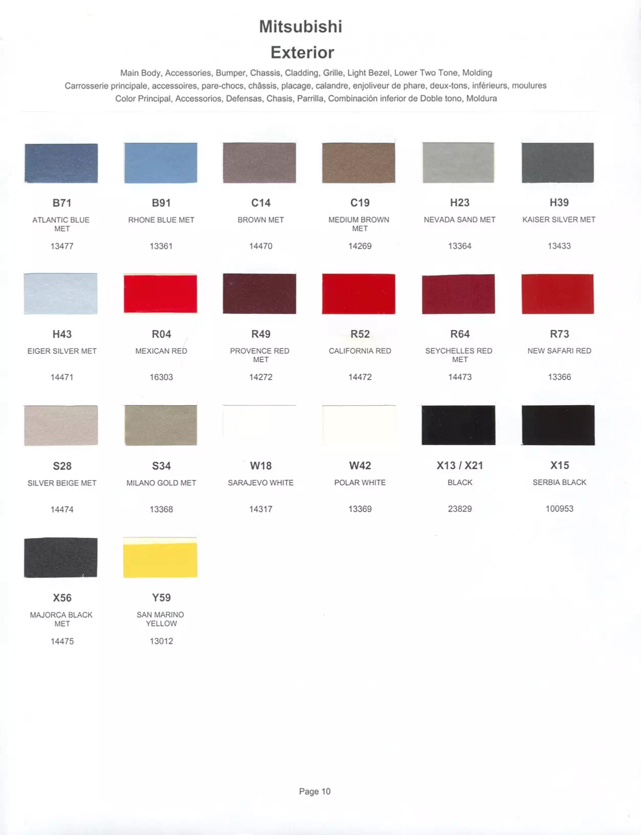 Paint color examples, their ordering codes, the oem color code, and vehicles the color was used on