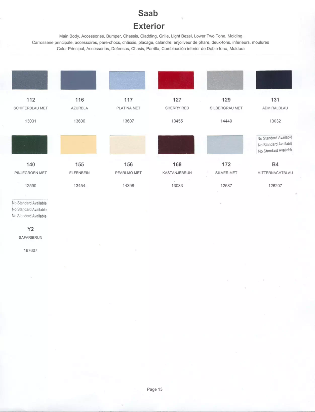 Paint color examples, their ordering codes, the oem color code, and vehicles the color was used on